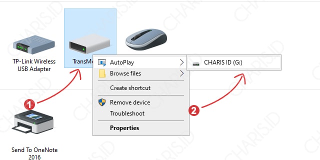 cara mengatasi dampak negatif komputer 5 Cara Mengatasi Flashdisk Tidak Terbaca di PC Laptop