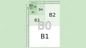 √ Ukuran Kertas B0, B1, B2, B3, B4, B5, B6... B10 Lengkap